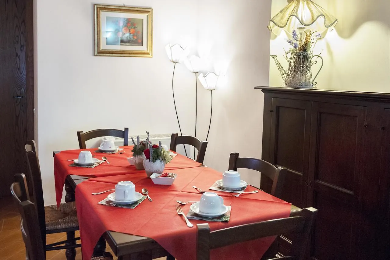 Çiftlik konaklama Agriturismo Saragiolo Manciano İtalya