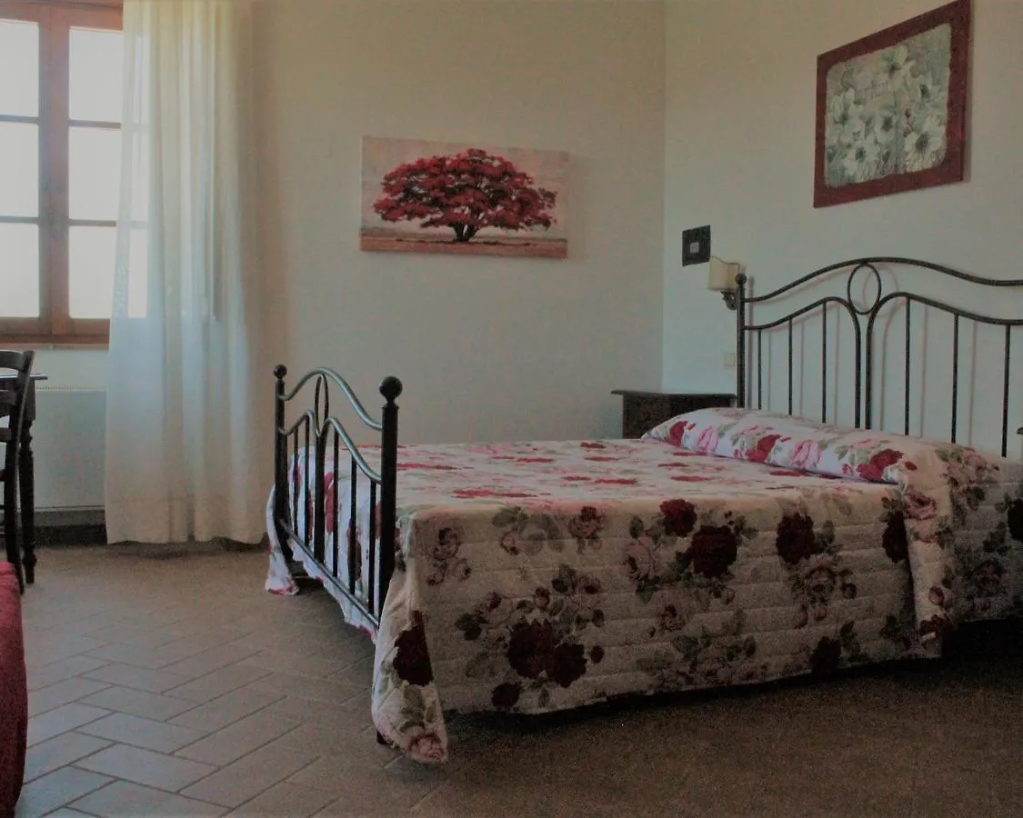 Agriturismo Saragiolo Manciano